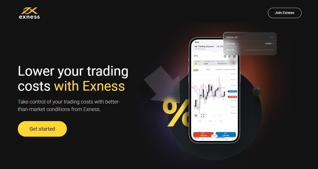 Exness Forex Botswana Review